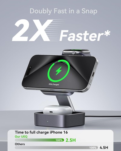 3 in 1 Wireless Charging Station for Apple Devices,Compatible with MagSafe,Folda