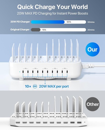 100W USB-C Charging Station,10-Port PD Fast Charger with 20W Max Per Port,3-Pin